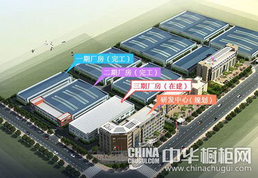 百麗廚柜三期廠房建設(shè)工程正式啟動(dòng)，產(chǎn)能升級(jí)與智能制造再邁新步伐